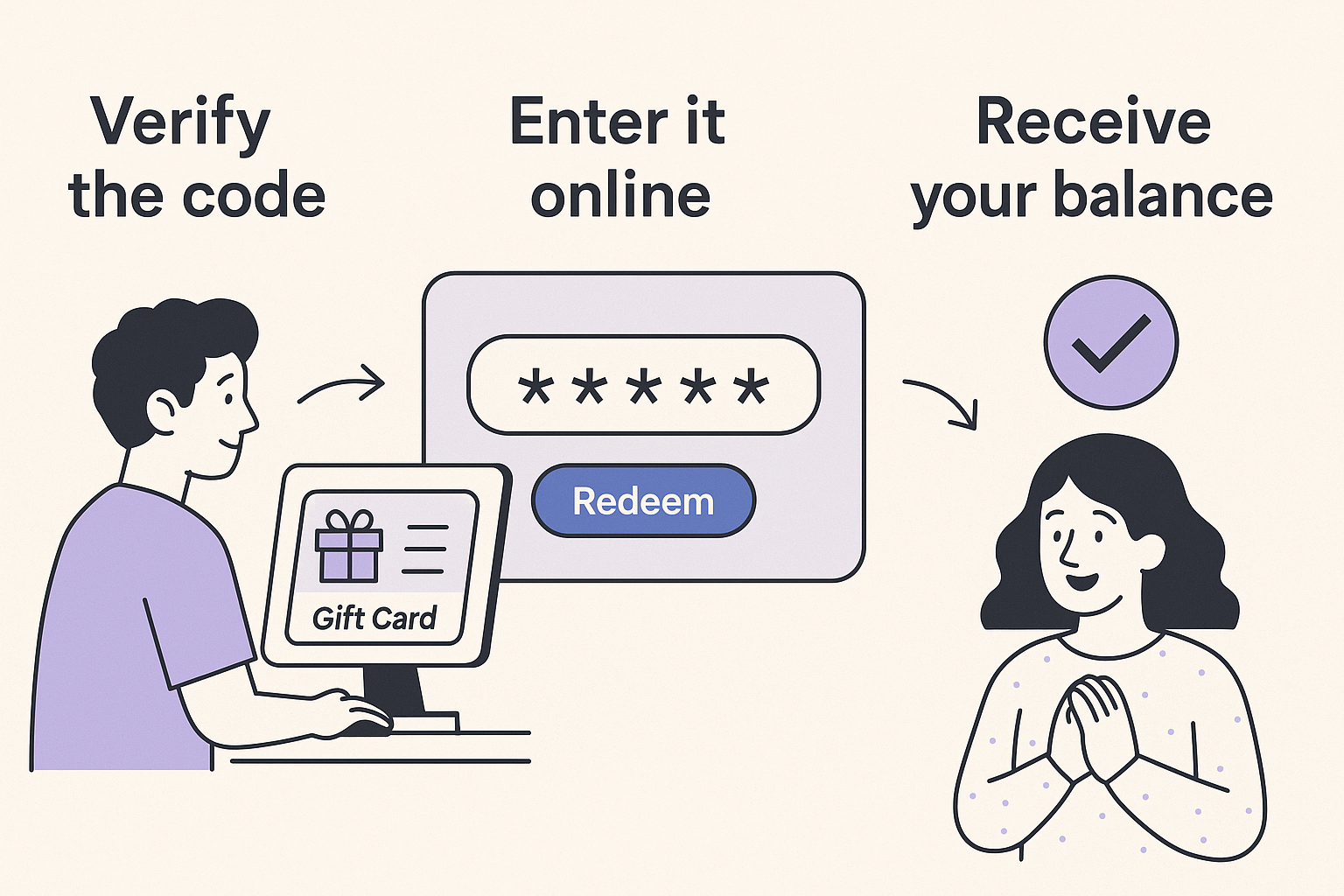 Validating a gift card securely